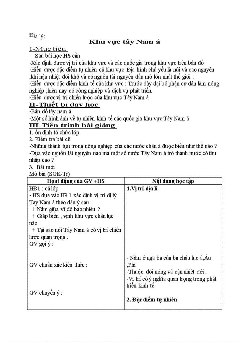 image for page Địa lý Khu vực tây Nam á