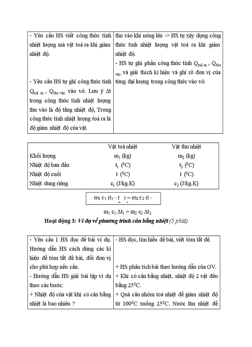 image for page Vật lý Phương trình cân bằng nhiệt