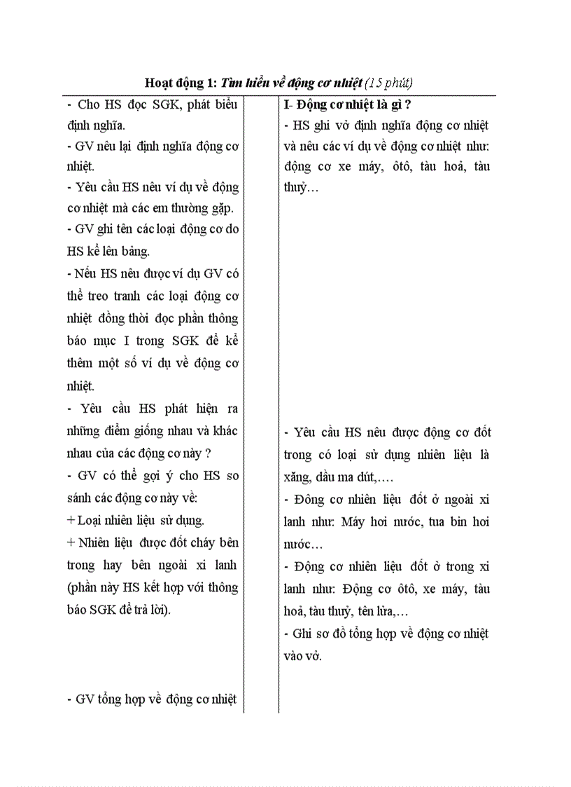 image for page Vật lý Động cơ nhiệt