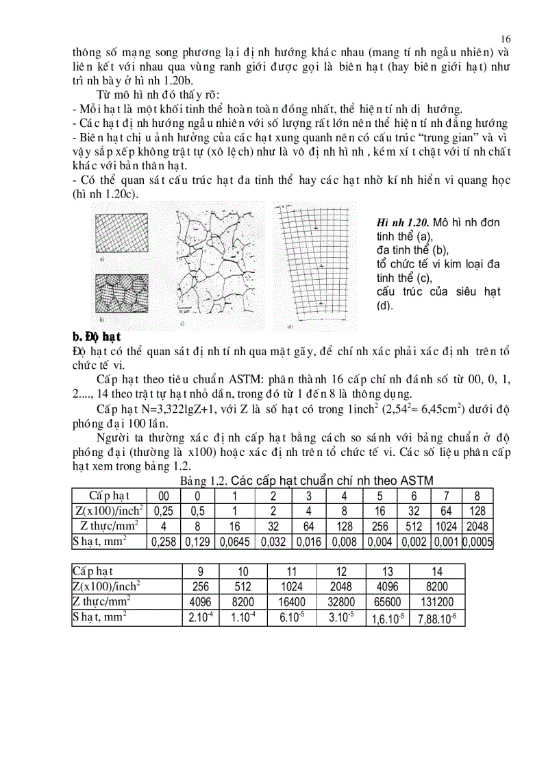 image for page Giáo trình vật liệu 2 cấu tạo từng loại