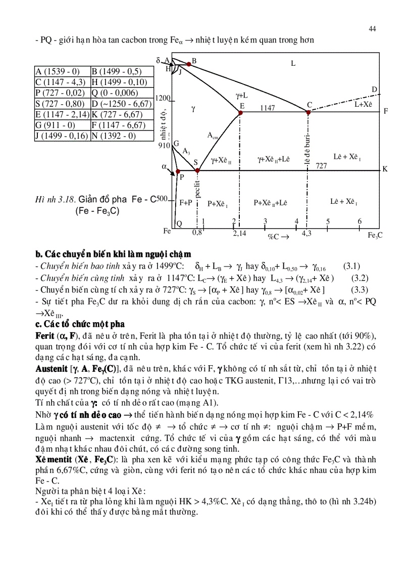image for page Giáo trình vật liệu 2 cấu tạo từng loại