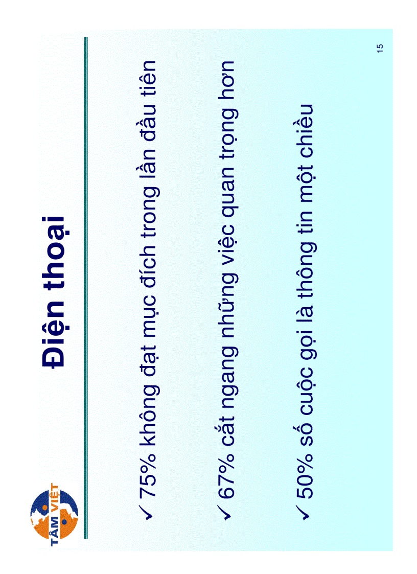 image for page Kỹ năng nói chuyện qua điện thoại