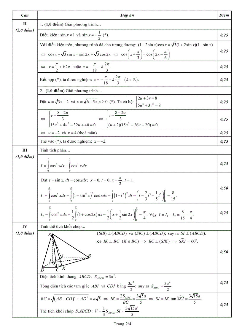 image for page Đáp án toán 2009