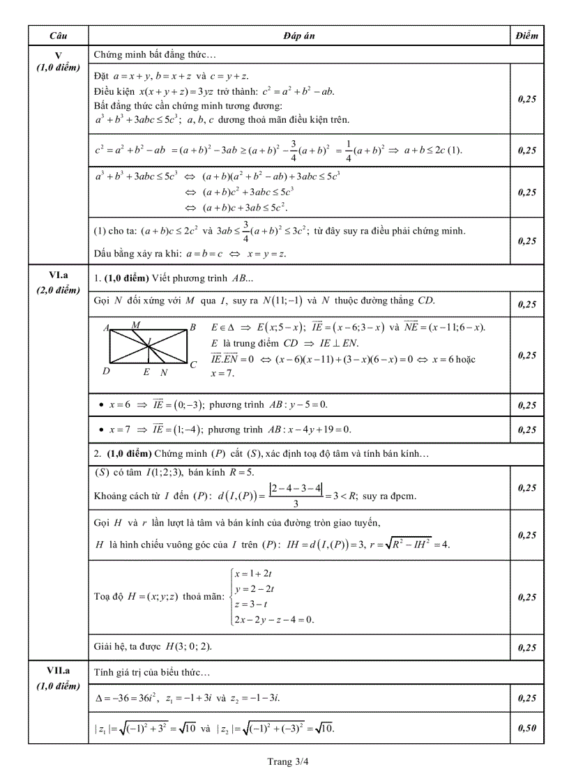 image for page Đáp án toán 2009