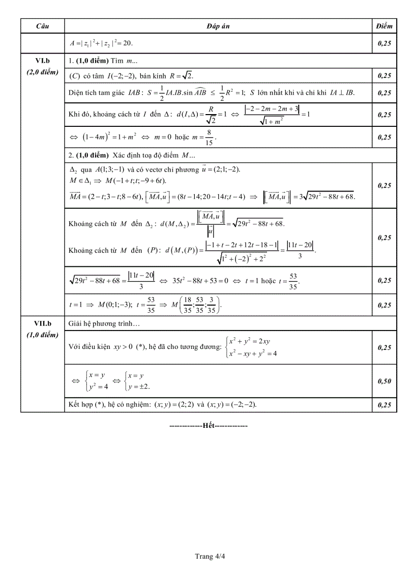 image for page Đáp án toán 2009