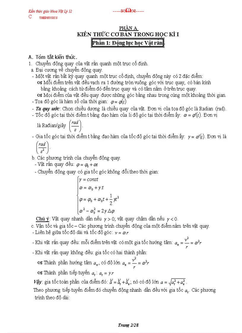 image for page Kiến thức ôn thi tốt nghiệp vật lý 12