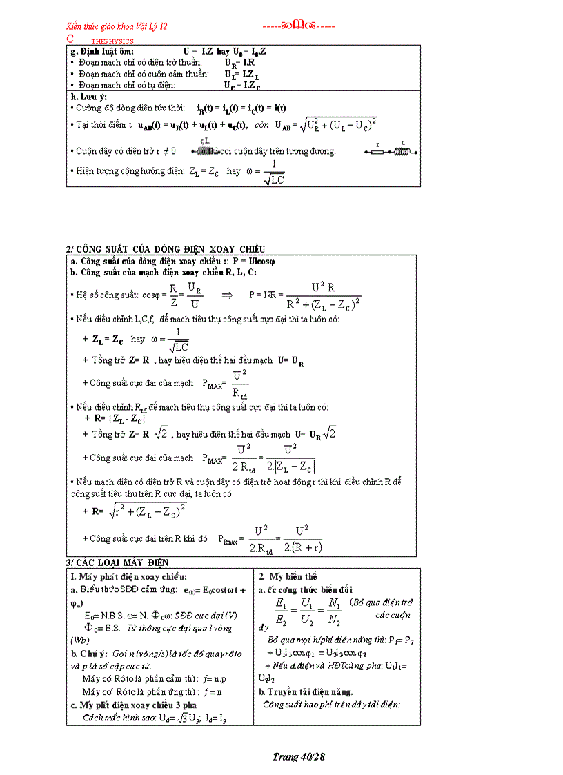 image for page Kiến thức ôn thi tốt nghiệp vật lý 12