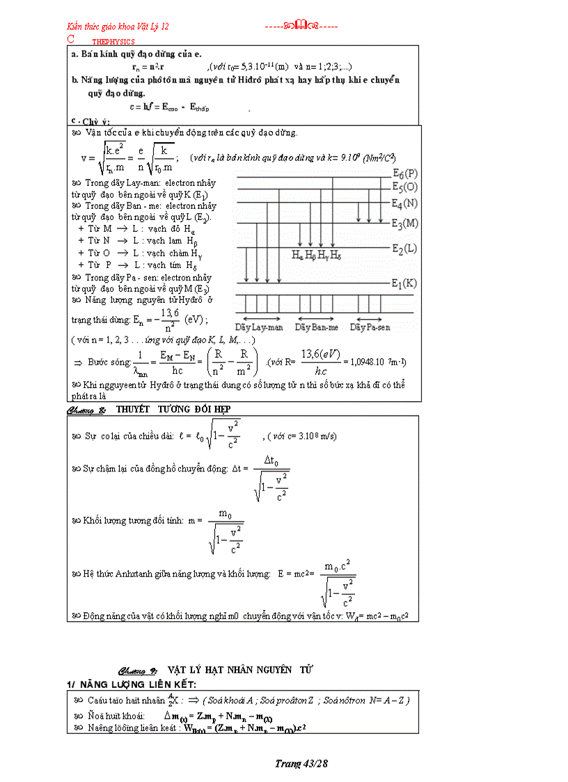 image for page Kiến thức ôn thi tốt nghiệp vật lý 12