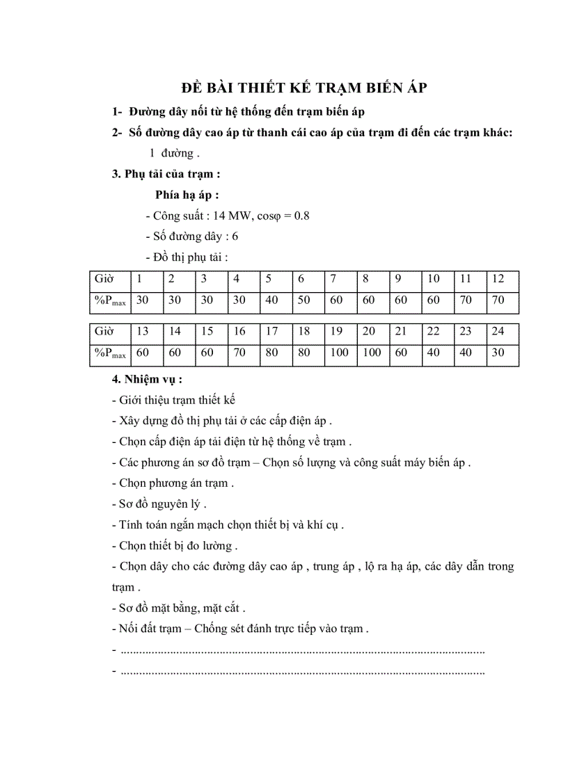 image for page Thiết kế mạng điện 110kV và trạm biến áp 110 22kV