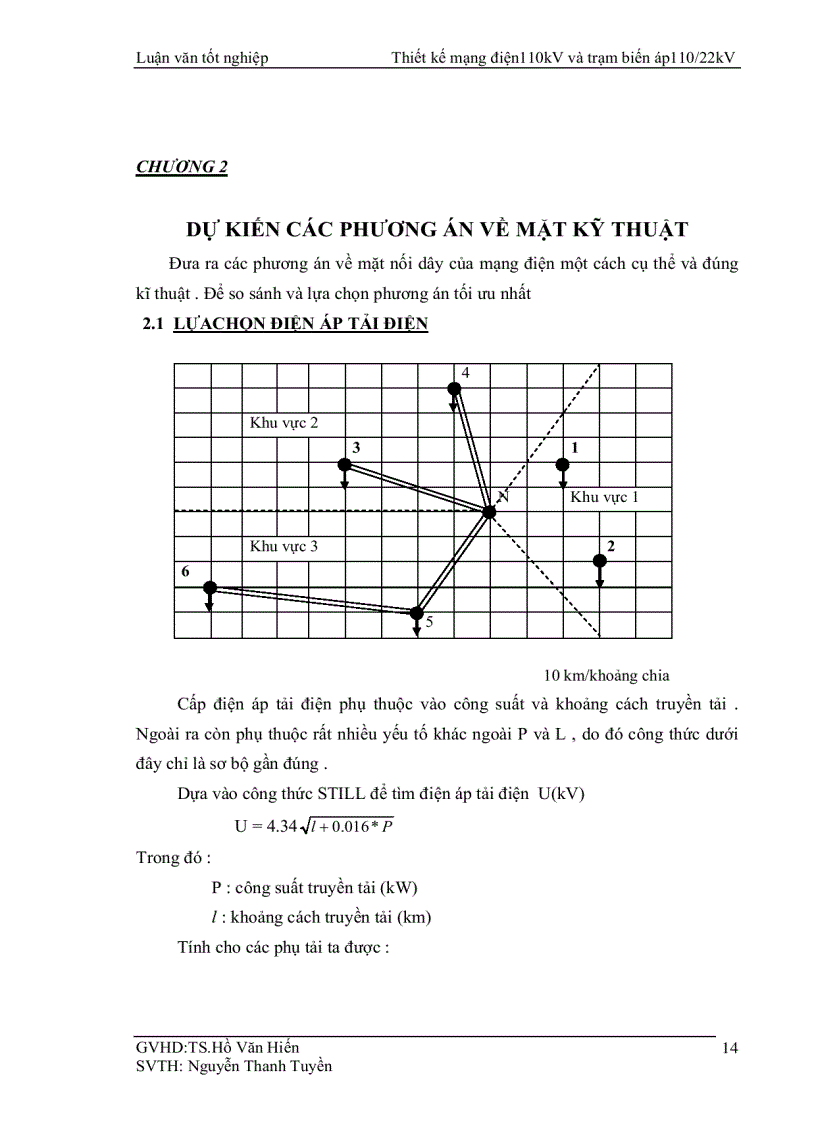 image for page Thiết kế mạng điện 110kV và trạm biến áp 110 22kV