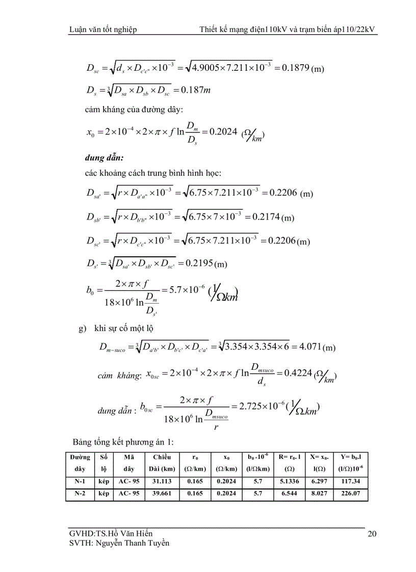 image for page Thiết kế mạng điện 110kV và trạm biến áp 110 22kV