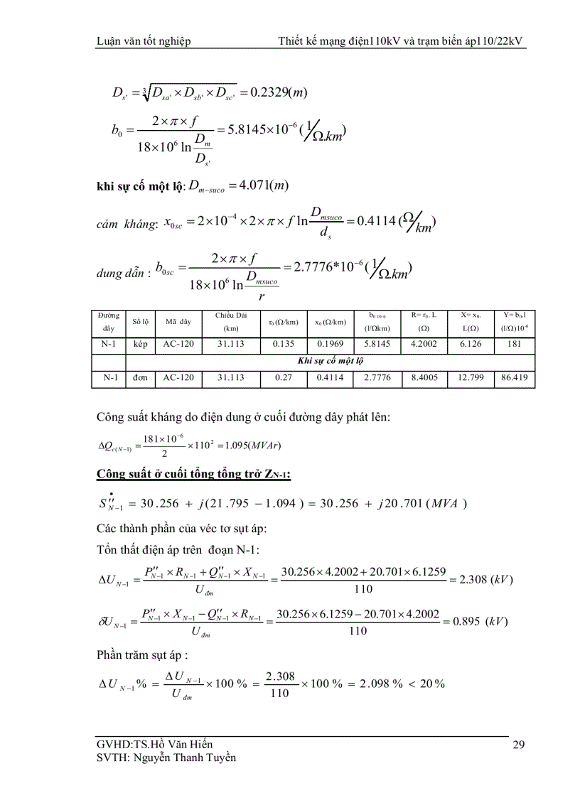 image for page Thiết kế mạng điện 110kV và trạm biến áp 110 22kV
