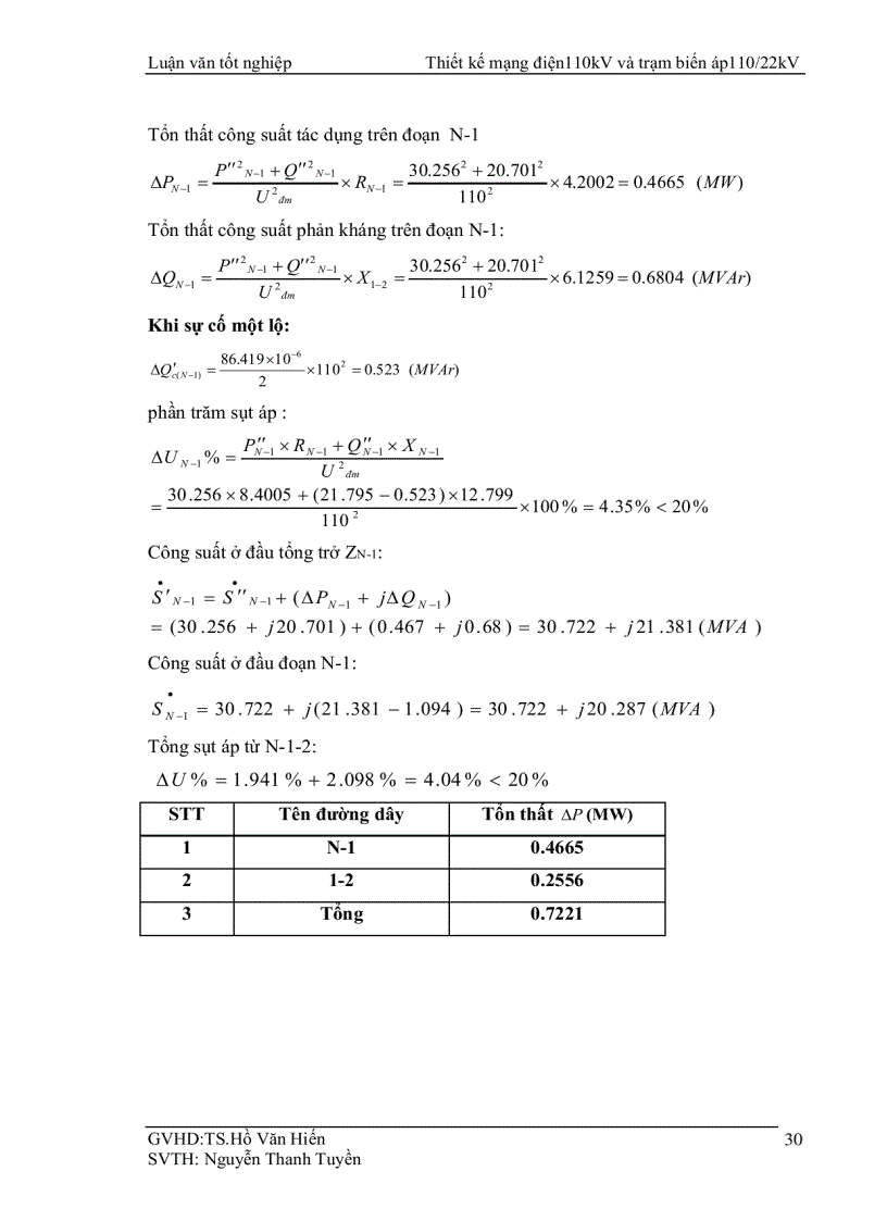 image for page Thiết kế mạng điện 110kV và trạm biến áp 110 22kV