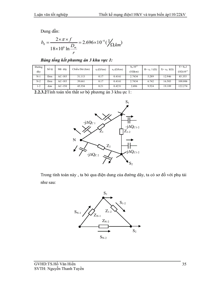 image for page Thiết kế mạng điện 110kV và trạm biến áp 110 22kV