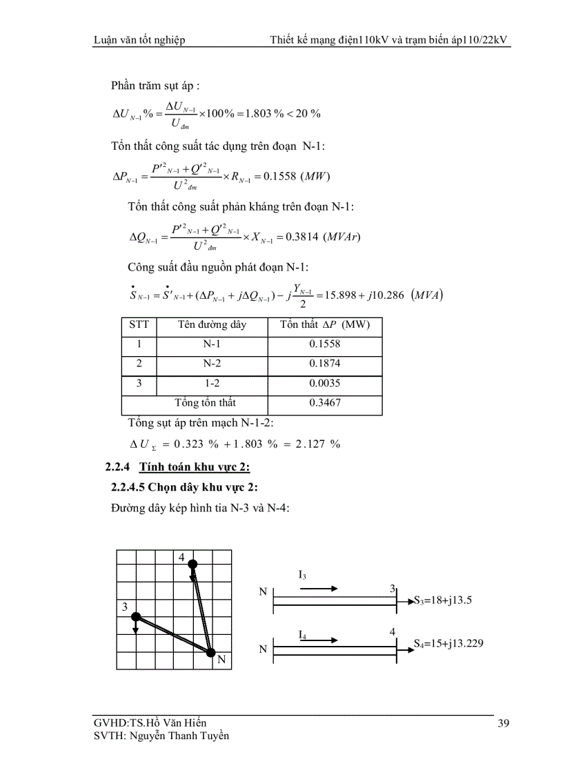 image for page Thiết kế mạng điện 110kV và trạm biến áp 110 22kV