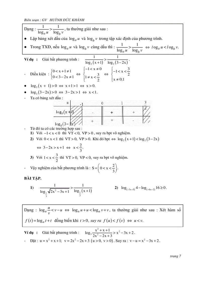 image for page Chuyên đề luyện thi đh Mũ logarit