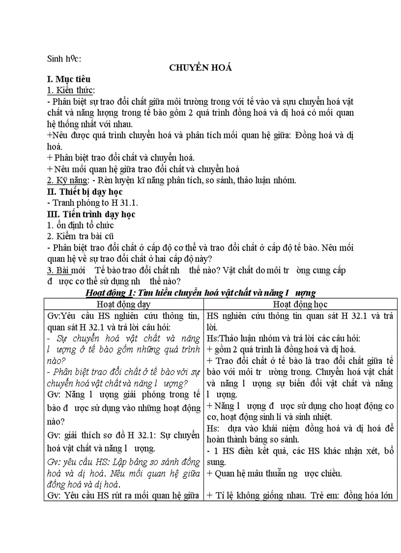 image for page Sinh học CHUYỂN HOÁ