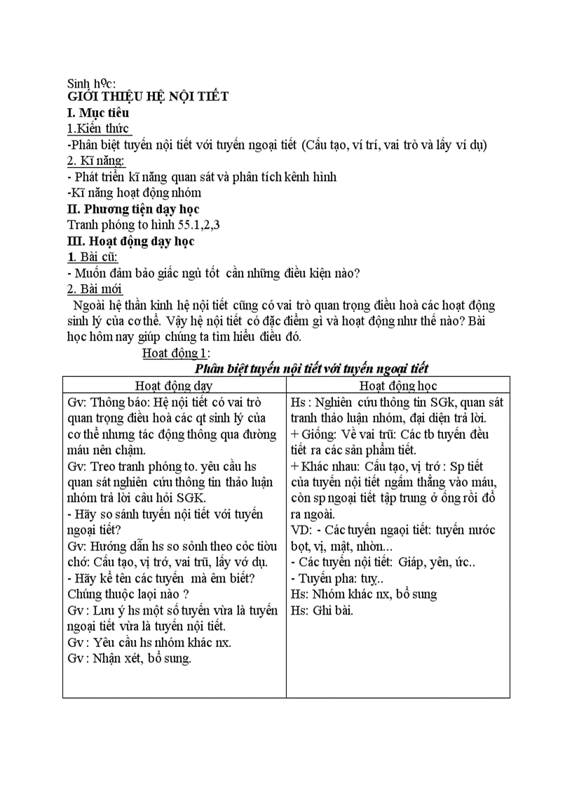 image for page Sinh học GIỚI THIỆU HỆ NỘI TIẾT