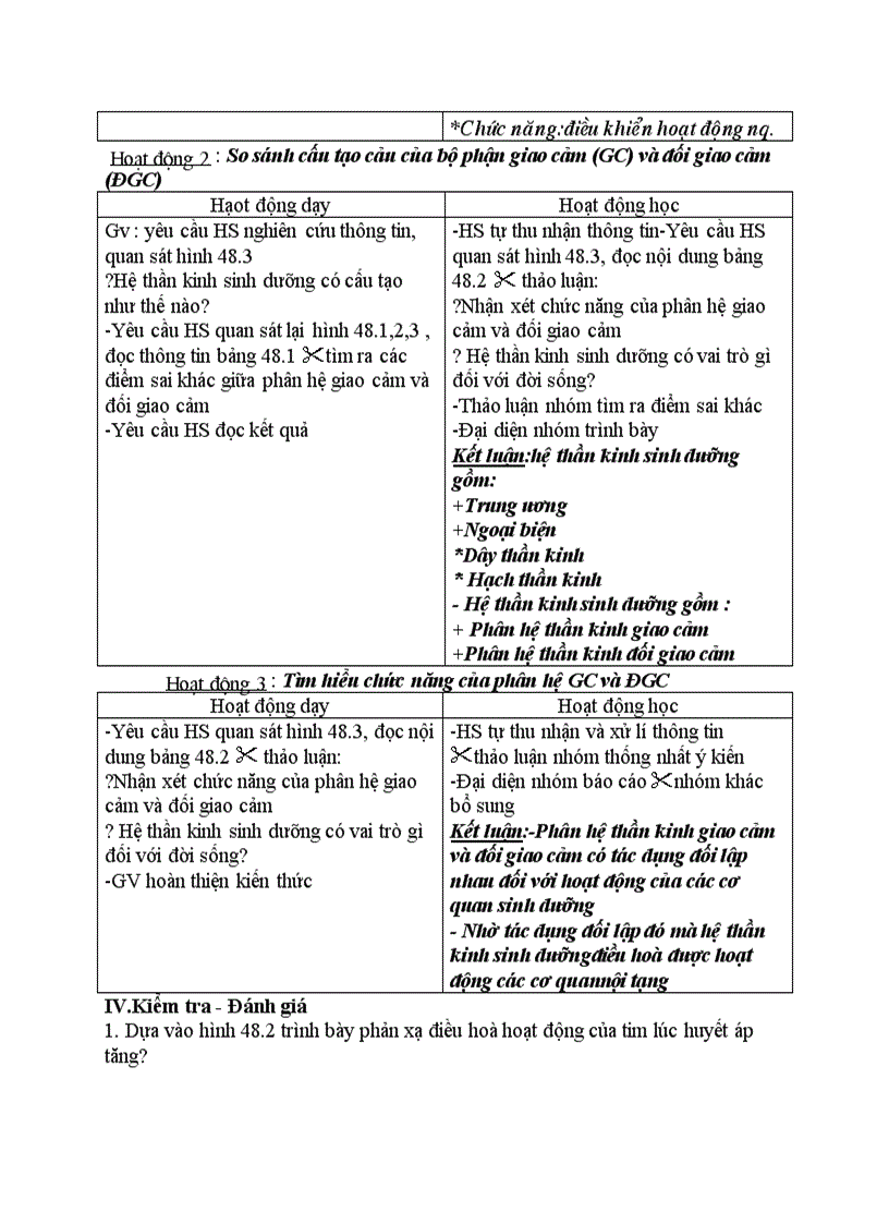 image for page Sinh học HỆ THẦN KINH SINH DƯỠNG