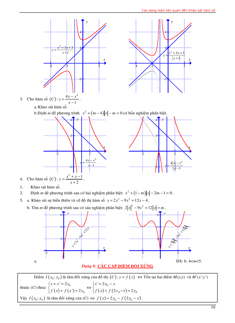 image for page Chuyên đề luyện thi đh pp khảo sát hàm số