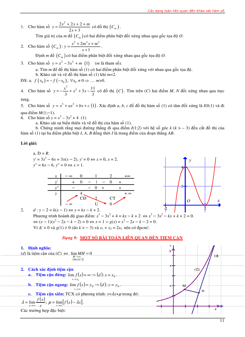 image for page Chuyên đề luyện thi đh pp khảo sát hàm số