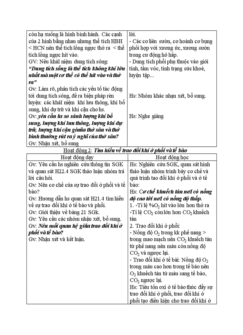 image for page Sinh học HOẠT ĐỘNG HÔ HẤP