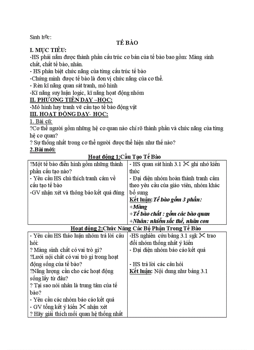 image for page Sinh học TẾ BÀO 5