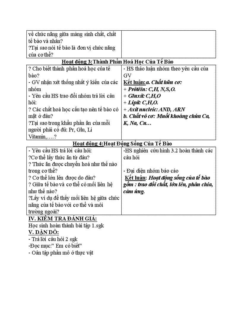 image for page Sinh học TẾ BÀO 5