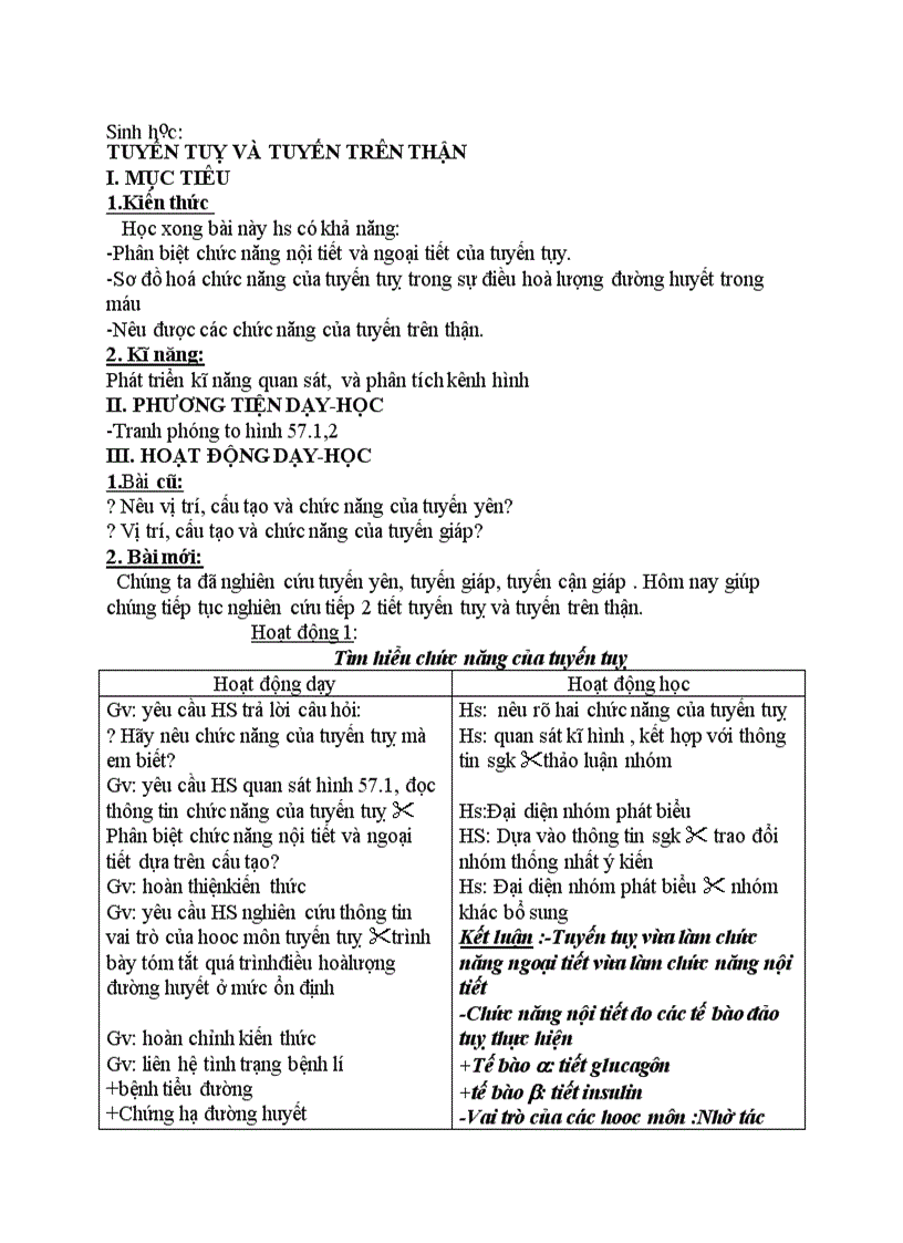 image for page Sinh học TUYẾN TUỴ VÀ TUYẾN TRÊN THẬN