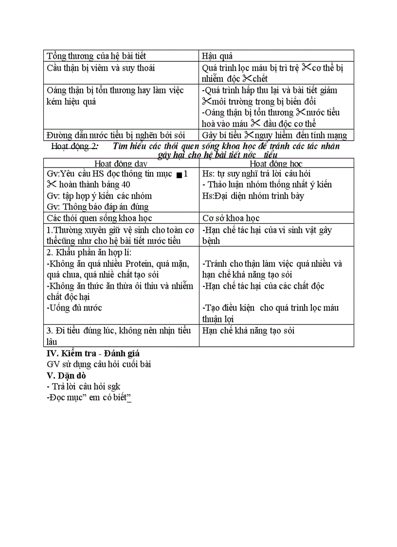 image for page Sinh học VỆ SINH HỆ BÀI TIẾT NƯỚC TIỂU