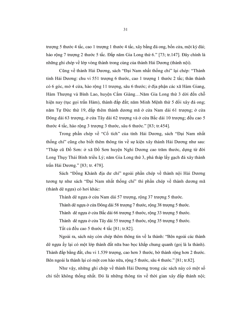 image for page Đô thị Hải Dương thời kỳ thuộc địa 1883 1945 luận văn tiến sĩ lịch sử