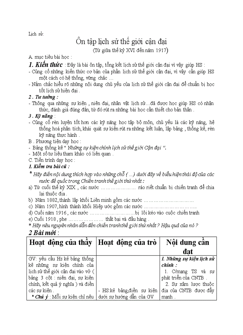 image for page Lịch sử Ôn tập lịch sử thế giới cận đại Từ giữa thế kỷ XVI đến năm 1917