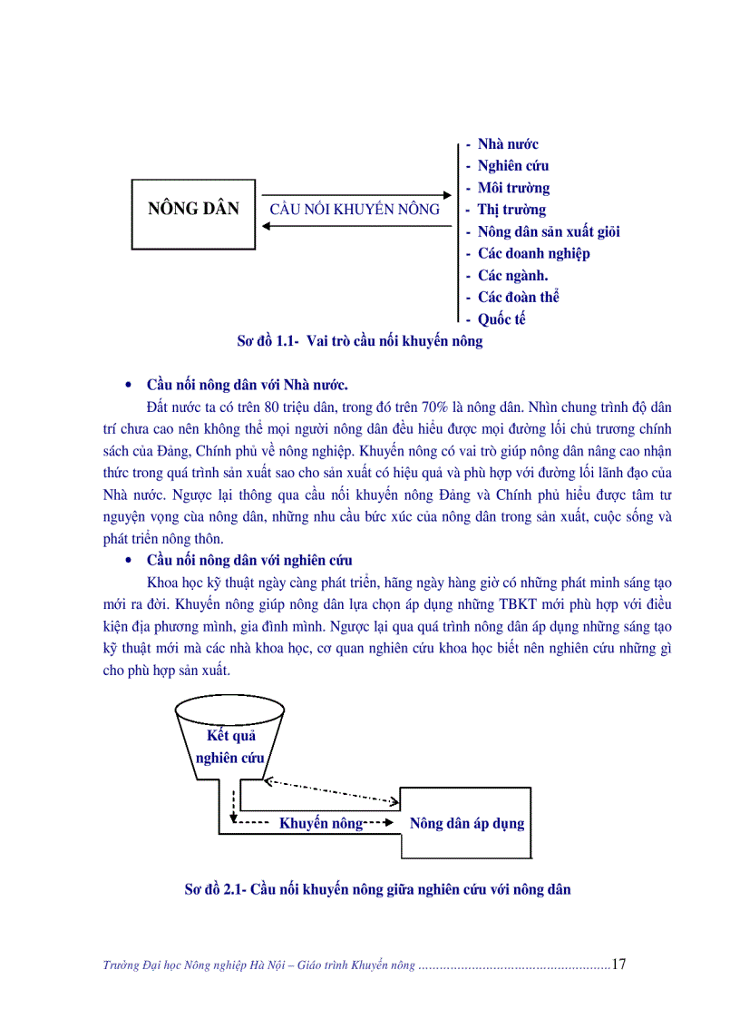 image for page Giáo trình khuyến nông