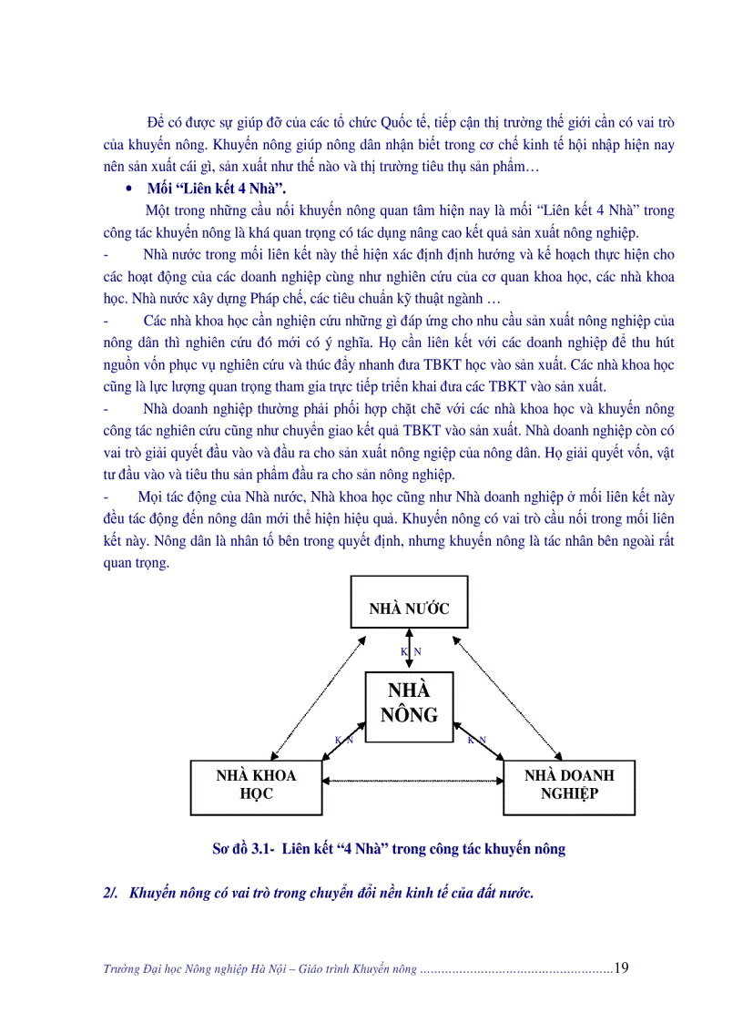 image for page Giáo trình khuyến nông