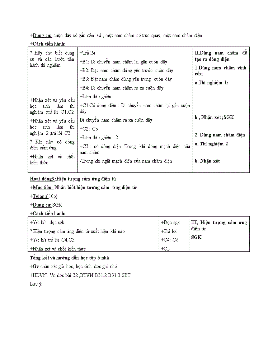 image for page Vật lý Hiện tượng cảm ứng từ