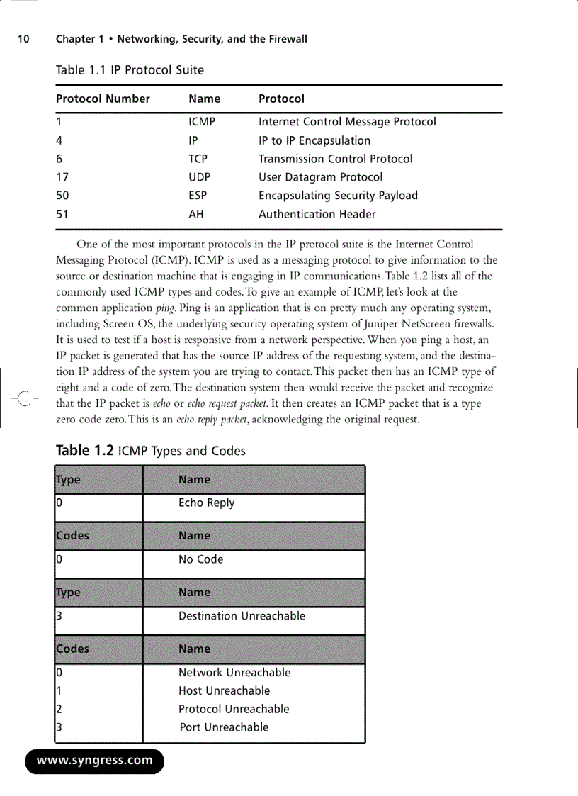 image for page Syngress Configuring Juniper Networks Netscreen and SSG Firewalls Nov 2006