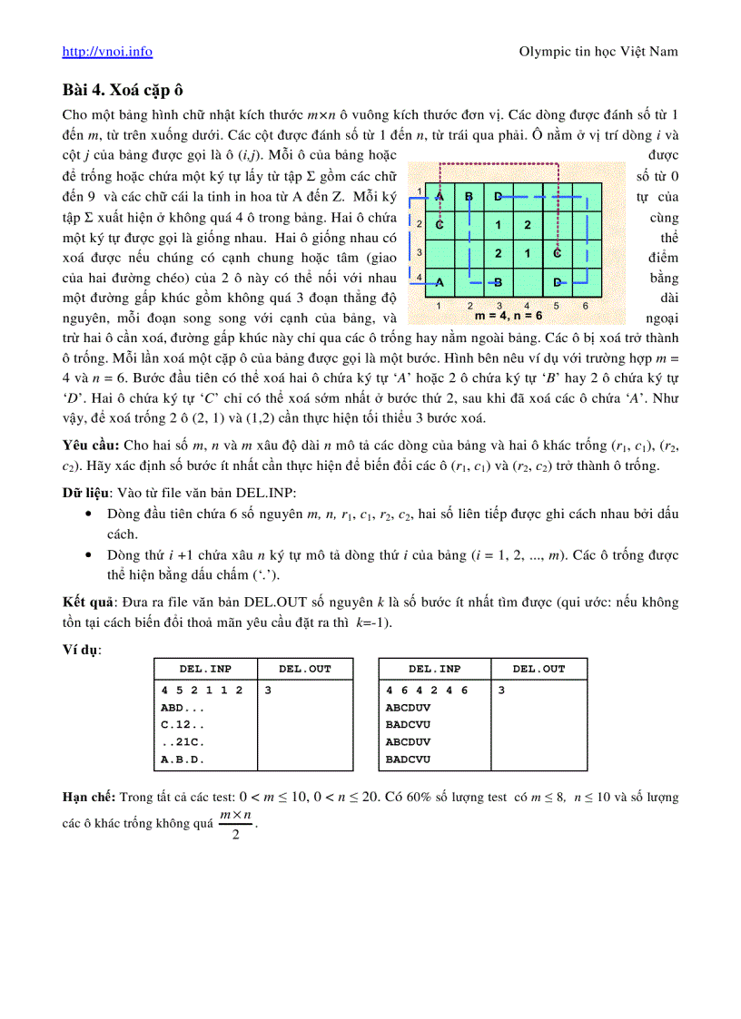 image for page Tuyển tập đề thi HSG 12 môn Tin học 2005 2008