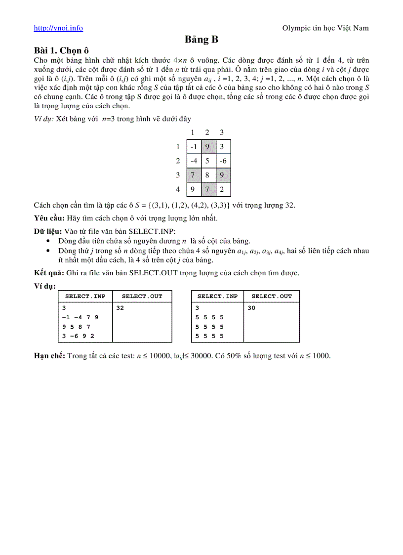 image for page Tuyển tập đề thi HSG 12 môn Tin học 2005 2008