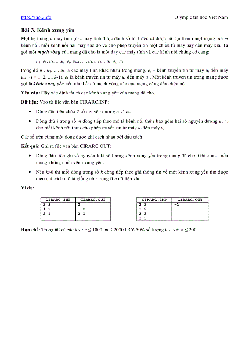 image for page Tuyển tập đề thi HSG 12 môn Tin học 2005 2008
