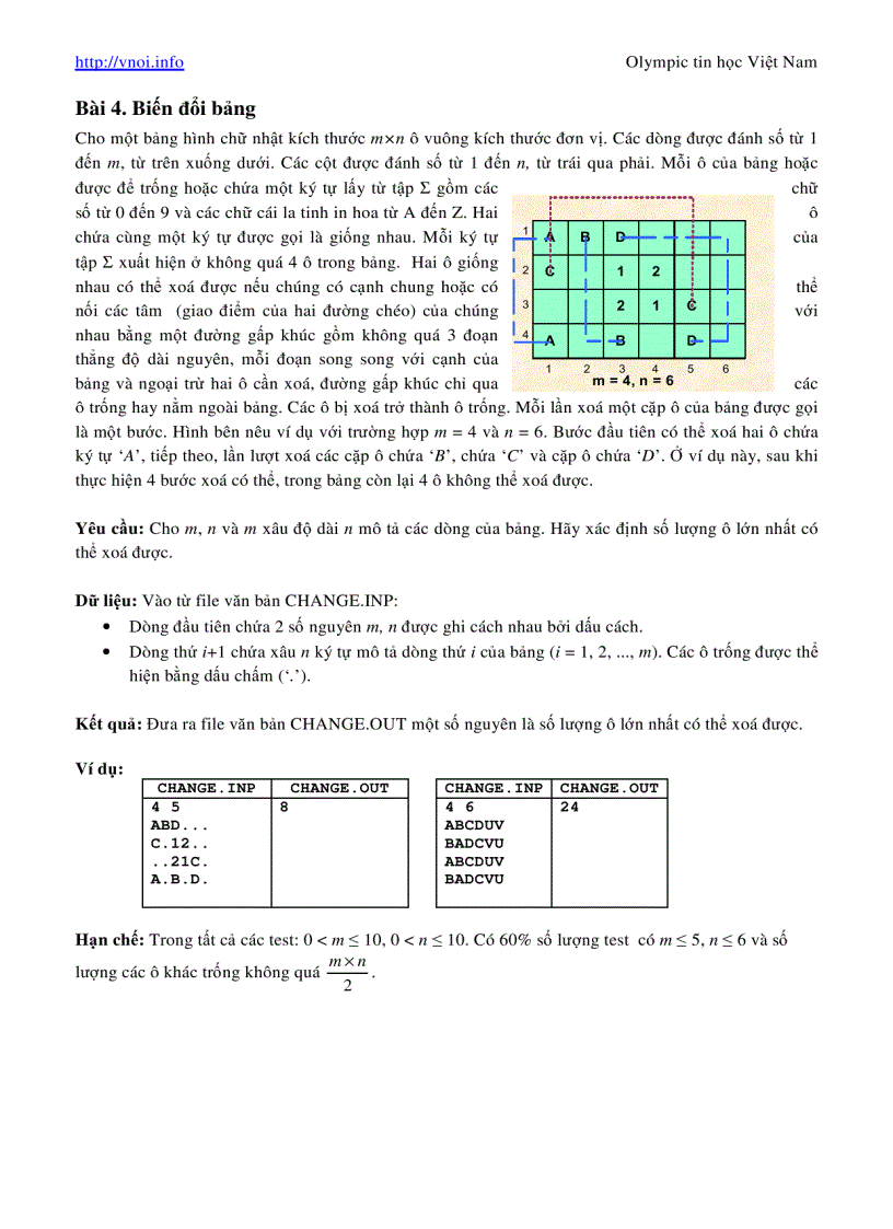 image for page Tuyển tập đề thi HSG 12 môn Tin học 2005 2008