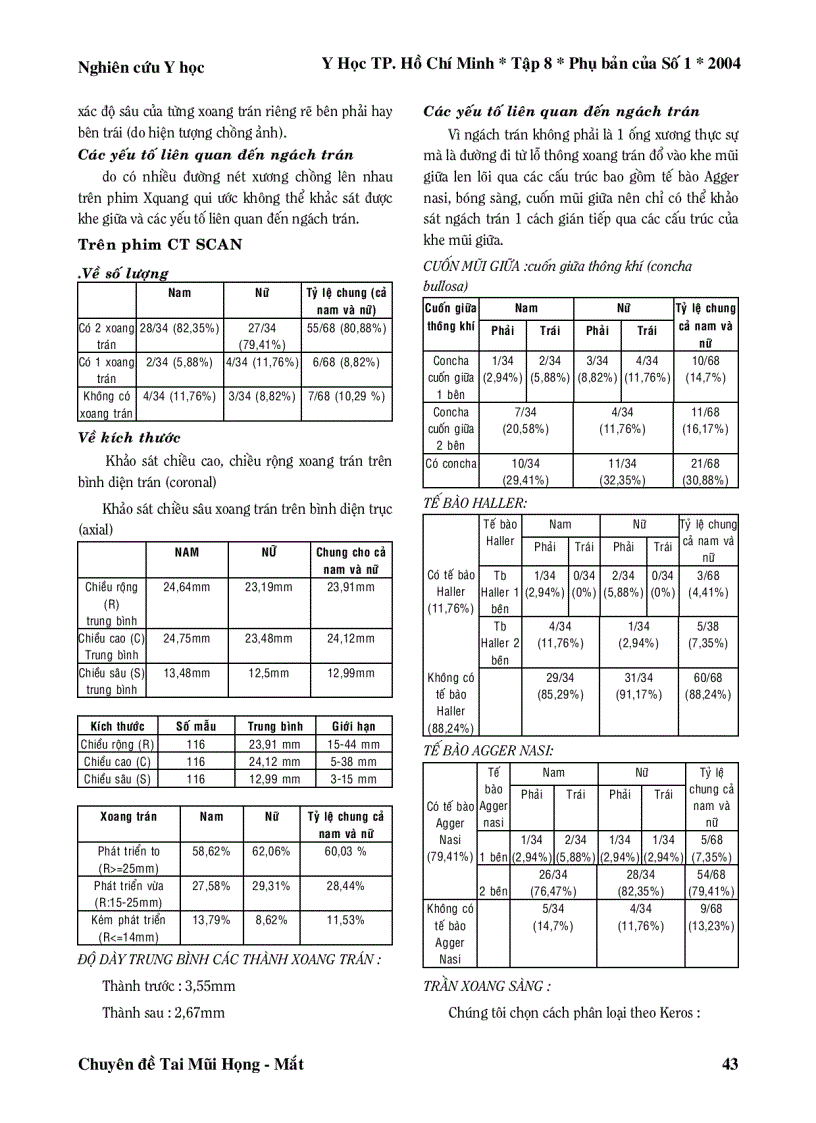 image for page Phân tích đặc điểm xoang trán Đối chiếu giữa CT scan và xquang qui ước