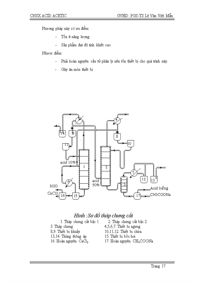 image for page Công nghệ sản xuất acid acetic và ứng dụng trong thực phẩm