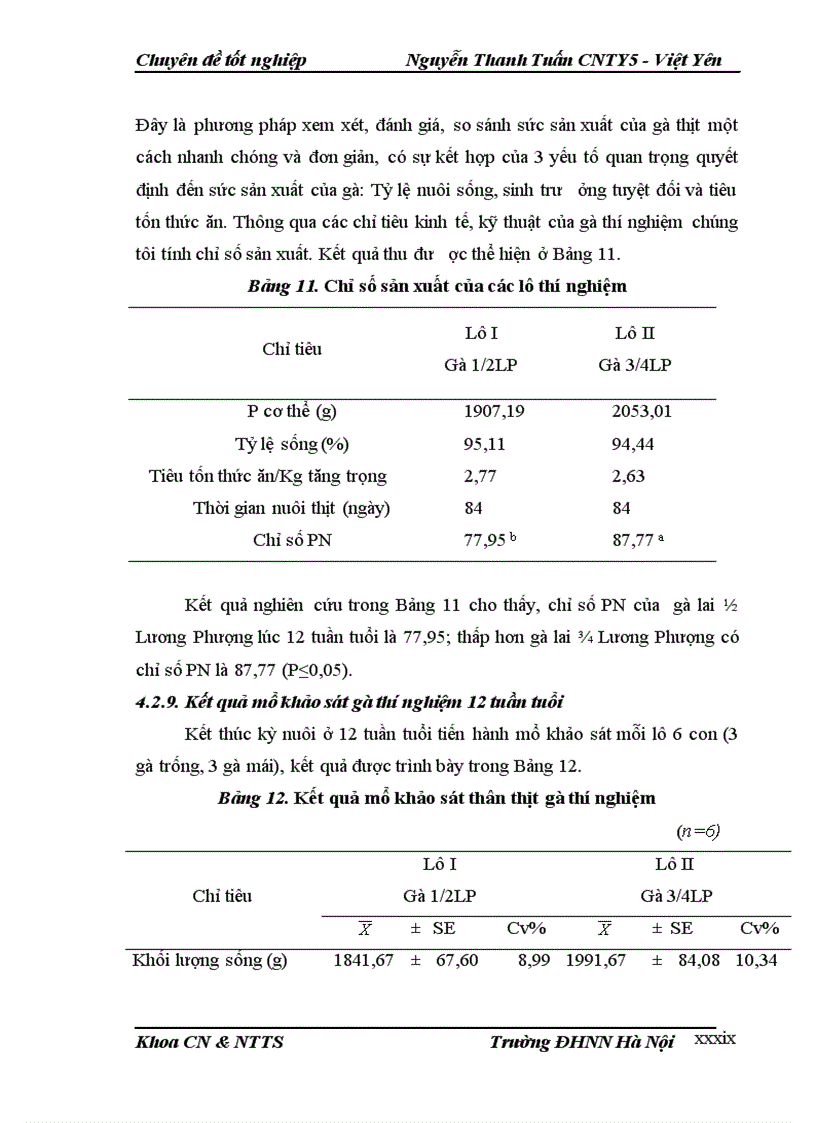 image for page Đánh giá khả năng sản xuất của tổ hợp lai giữa gà trống Lương PhưỢng với gà mái F1 Hồ Lương Phượng nuôi tại xã Thường Thắng Hiệp Hoà Bắc Giang