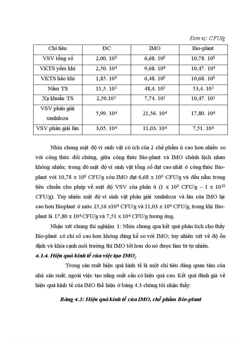 image for page Ảnh hưởng của việc ủ phân gà bằng các hệ vi sinh vật bản địa IMO và bằng chế phẩm Bio plant đến sinh trưởng phát triển năng suất của rau cải xanh Brassica juncea L trong điều kiện canh t