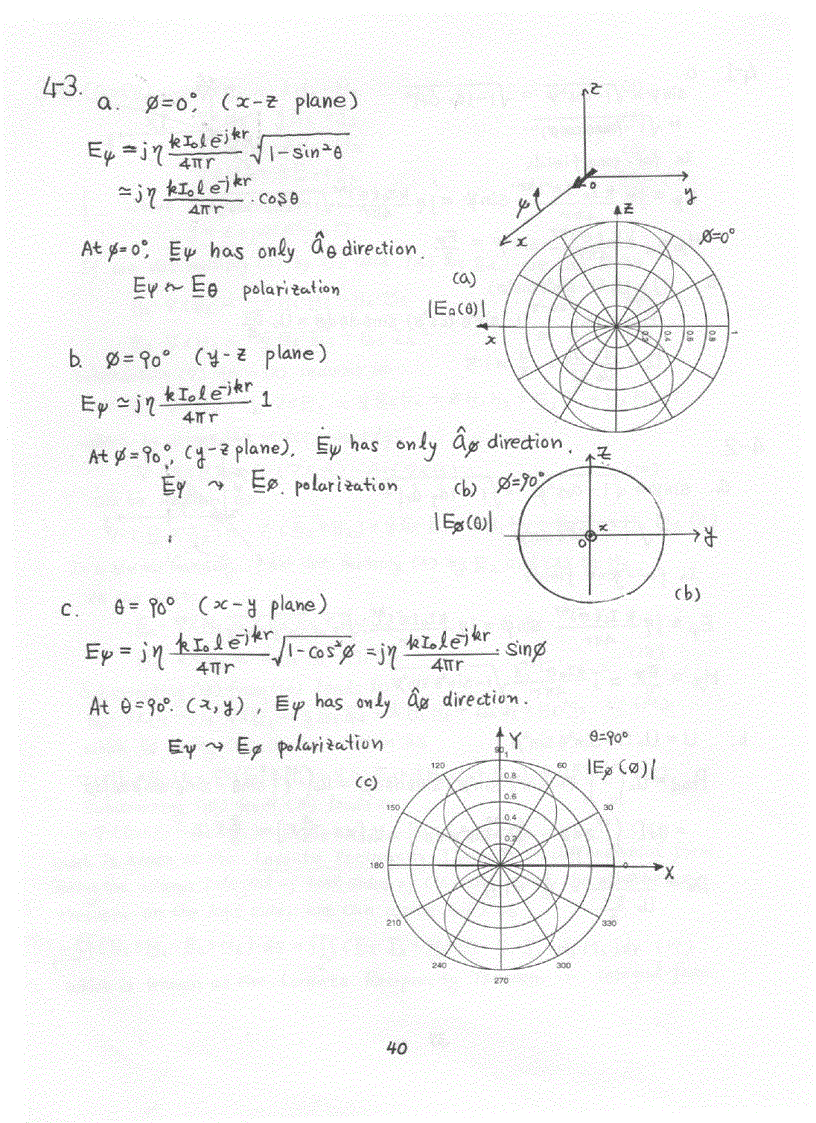image for page Chapter 1 6 Solution of Antenna Theory Analysis and Design 3rd Edition Constantine Balanis Wiley 2