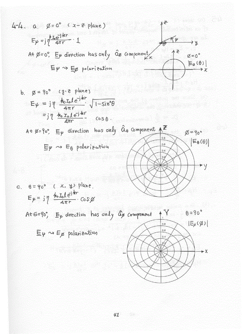 image for page Chapter 1 6 Solution of Antenna Theory Analysis and Design 3rd Edition Constantine Balanis Wiley 2