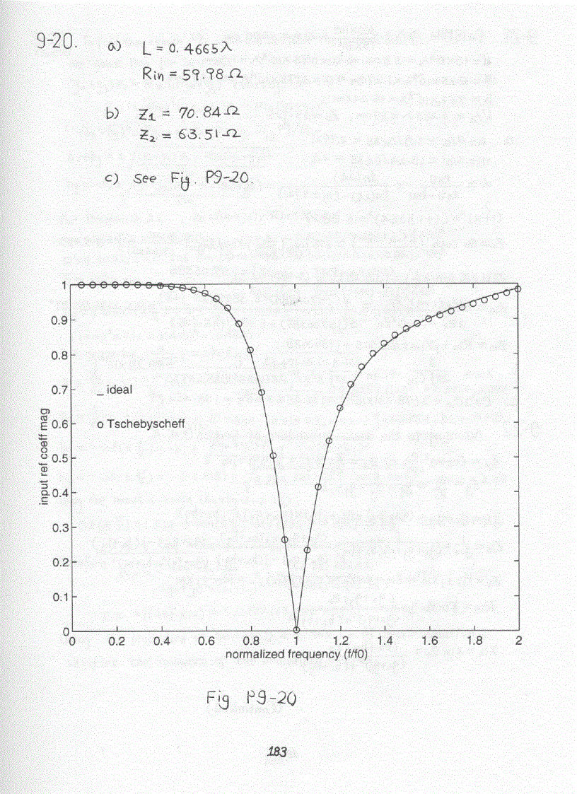 image for page Chapter 7 15 Solution of Antenna Theory Analysis and Design 3rd Edition Constantine Balanis Wiley 1