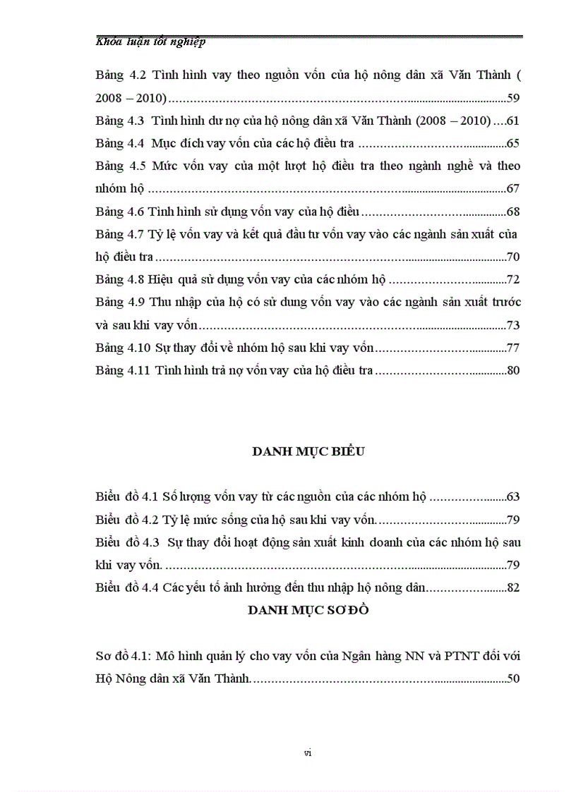 image for page Đánh giá hiệu quả sử dụng vốn tín dụng của hộ nông dân trên địa bàn xã Văn Thành huyện Yên Thành tỉnh Nghệ An