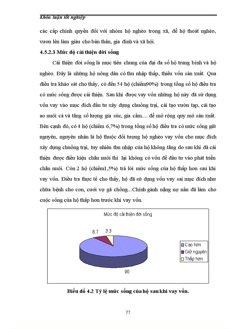 image for page Đánh giá hiệu quả sử dụng vốn tín dụng của hộ nông dân trên địa bàn xã Văn Thành huyện Yên Thành tỉnh Nghệ An