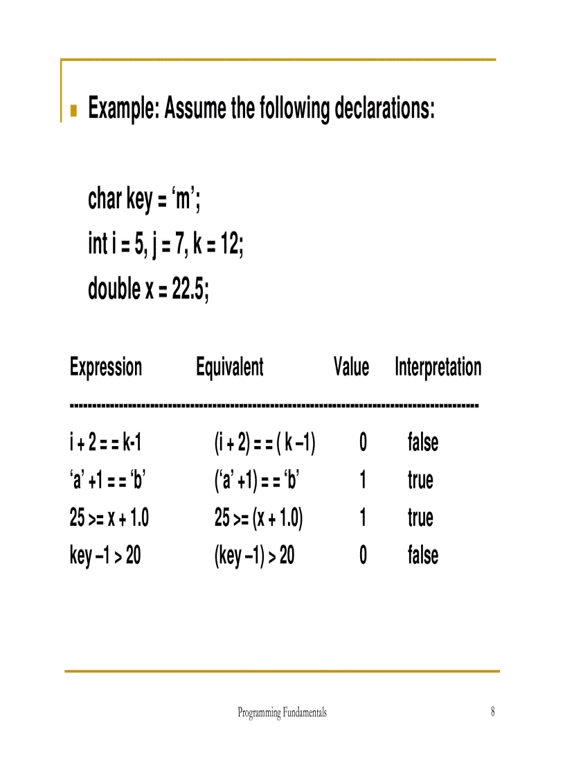 image for page Selection structures